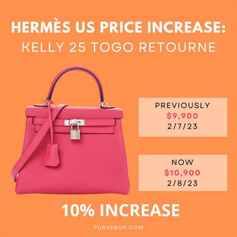 Hermes heritage price list